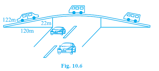 Page 135 Chapter 10 Class 9th Maths NCERT 2024-25